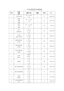 一、声光系统供应明细表