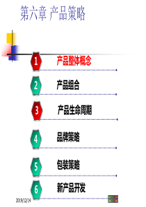 产品策略--整体产品