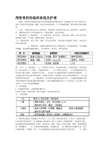 颅骨骨折的临床表现及护理