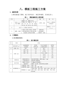 模板施工方案4