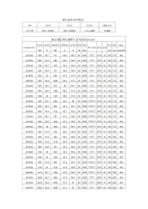 颜巴赫内燃机系列