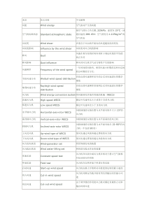 风力机术语
