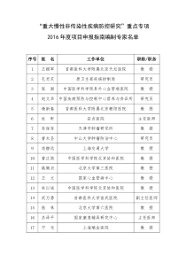 重大慢性非传染性疾病防控研究-专家名单