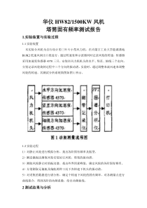 风机塔筒固有频率