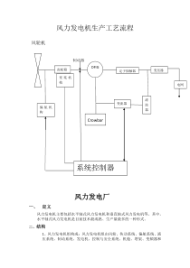 风电厂生产工艺流程