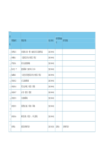 止XXXX01建筑与结构废弃并替代图集