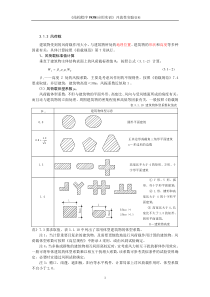 风荷载取值