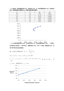 风险管理与金融机构第二版课后习题答案+(修复的)