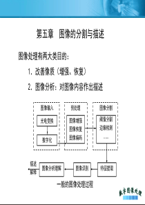 飞思卡尔图像分割