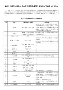 食品中可能违法添加的非食用物质和易滥用的食品添加剂名单1-6批