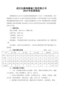 武汉XXX幕墙工程有限公司XXXX年经营规划