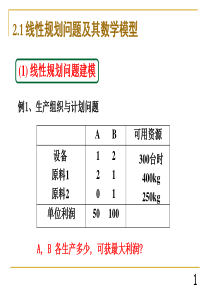 武汉工程大学 运筹学02-线性规划的图解法