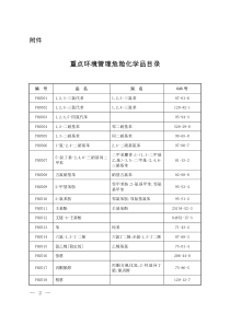 重点环境管理危险化学品目录