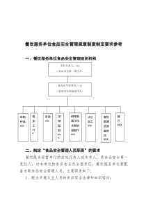 餐饮服务单位食品安全管理规章制度制定要求参考