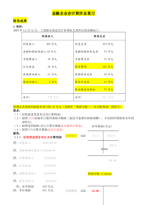 金融企业会计总复习