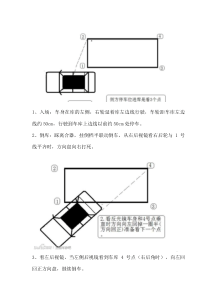 驾考侧方位停车S曲线速成技巧