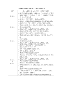 验工作下一阶段的研究重点