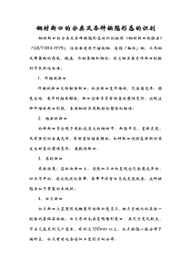 钢材断口的分类及各种缺陷形态的识别