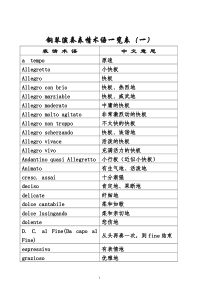 钢琴演奏表情术语一览表