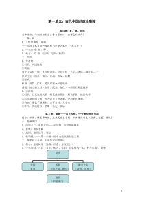 高一必修一历史笔记全