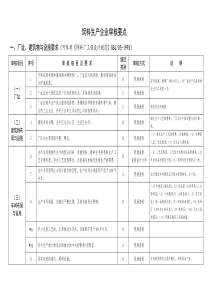 饲料生产企业审核要点