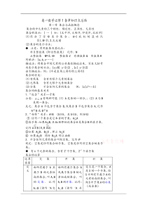 高一数学必修1知识点总结