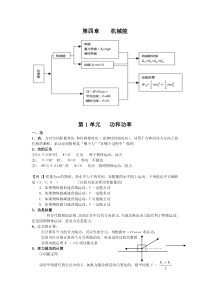 高一物理功与机械能知识详解