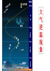 高三一轮复习--逆温.