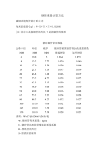 钢管重量计算方法