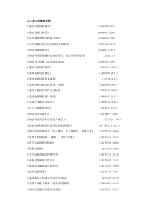 钢结构土建最常用最新规范及标准(截止到2015年12月)