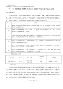 钢结构的除锈处理办法及防锈漆和防火涂料施工方案