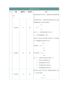 钢铁材料的力学性能