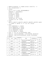 钢铁生产工艺设备