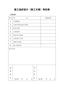 水电施工组织设计(详细版)