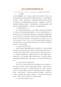 铝合金压铸件四种表面处理方法