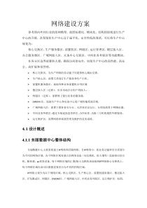 银行网络建设方案