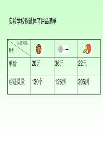 人教版四年级数学上册第三单元整理与复习ppt