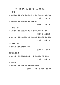 铸件缺陷的责任判定