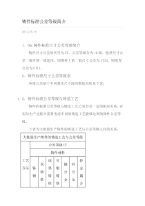 铸件公差等级