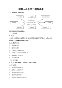 销售人员胜任力模型和面试提问