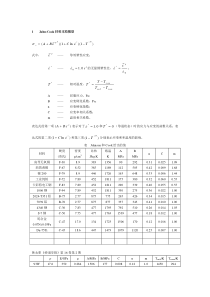 材料模型与状态方程