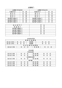 锅炉运行记录本样表模板