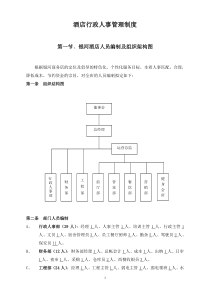 酒店行政人事管理制度