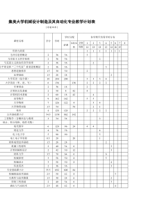 集美大学机械设计制造及其自动化专业教学计划表