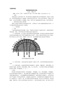 雪线的影响因素及判读