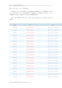 雪舞1月31日浙江11选5开奖结果分析211携手共进