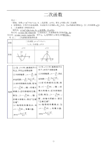 二次函数基本知识点梳理及训练(最新)