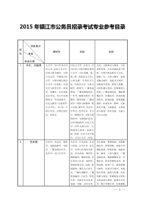 镇江公务员招录考试专业参考目录