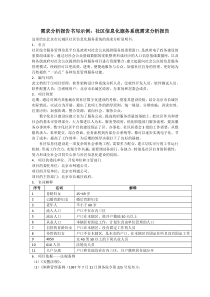 需求分析报告书写示例