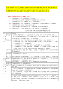 采掘管理人员4月份学习试题